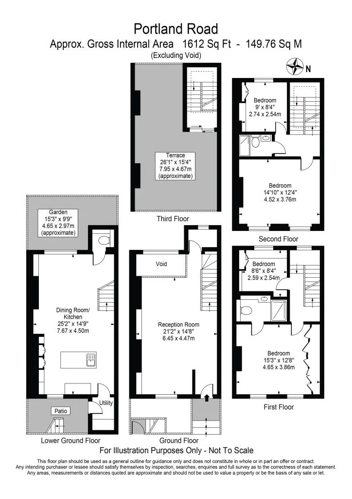 3 bedroom terraced house for rent