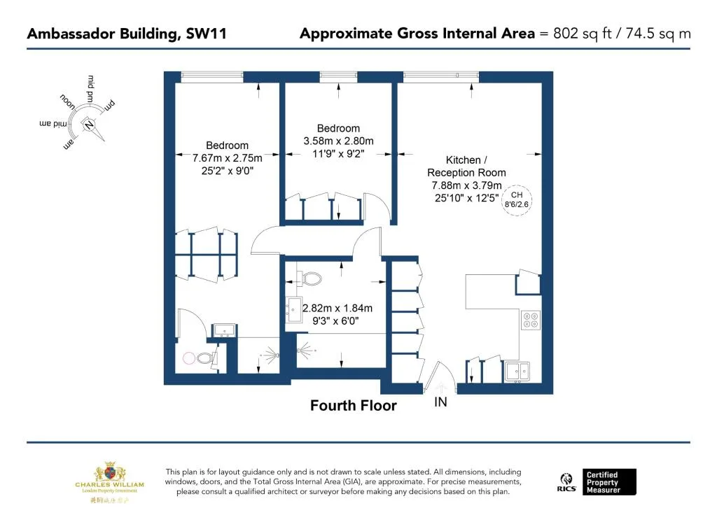 2 bedroom apartment for rent