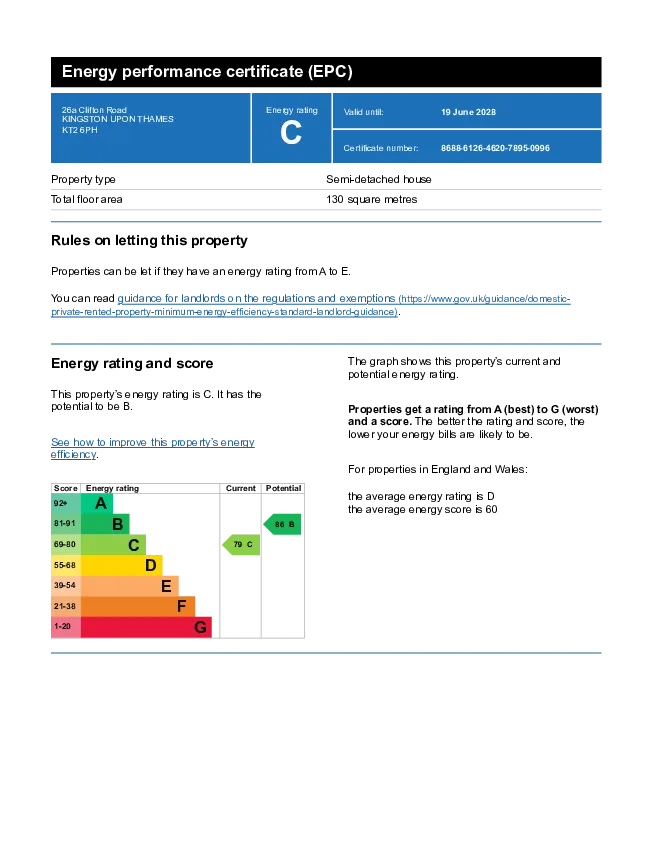 EPC certificate