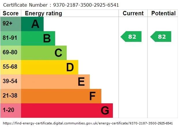 EPC certificate