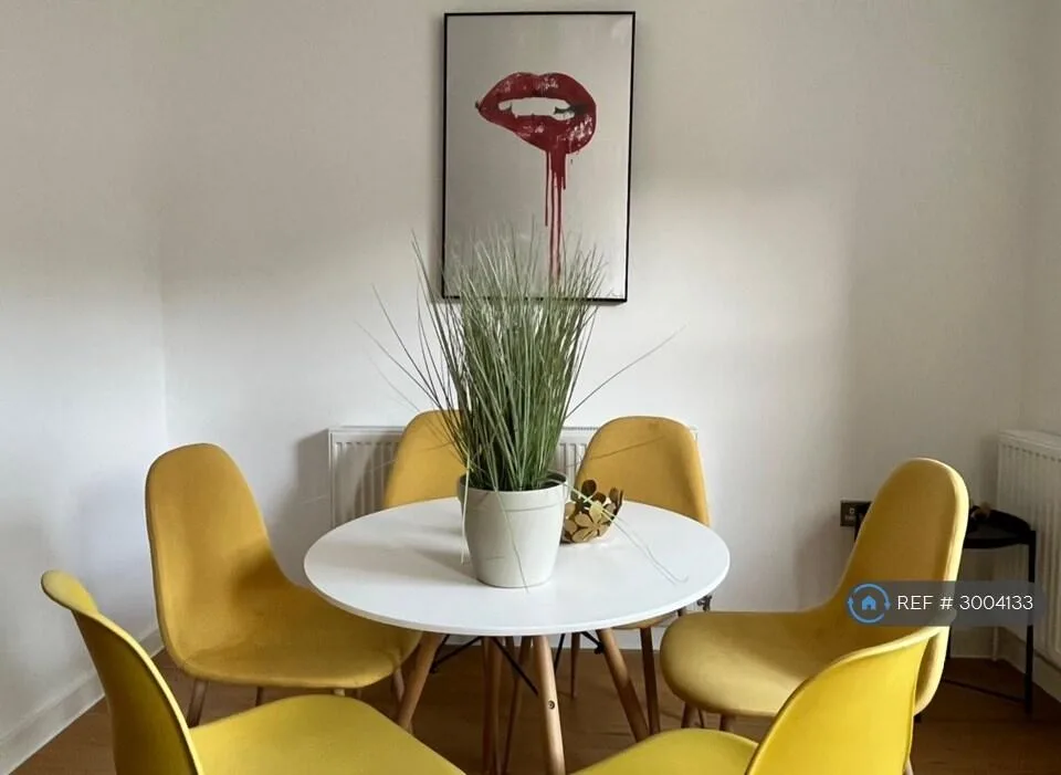 2 bedroom penthouse for rent