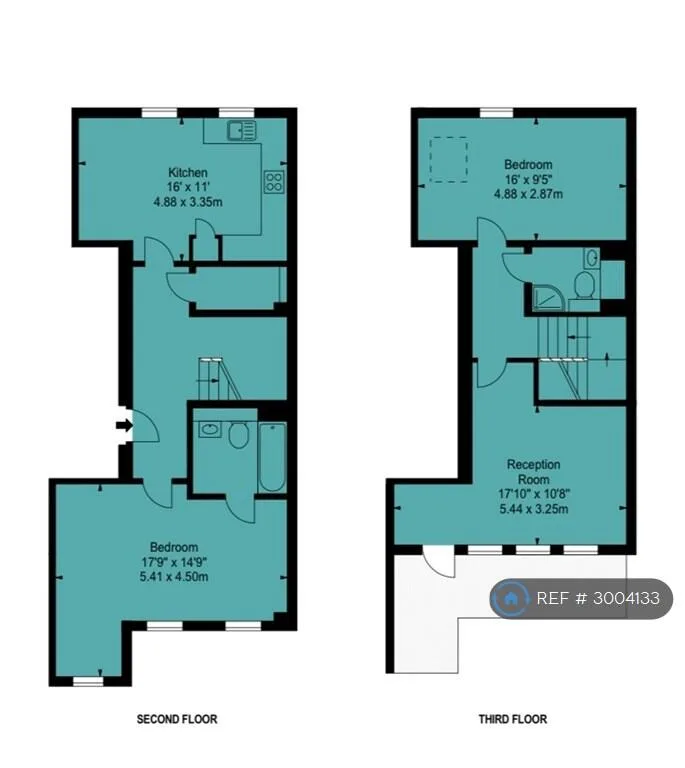 2 bedroom penthouse for rent