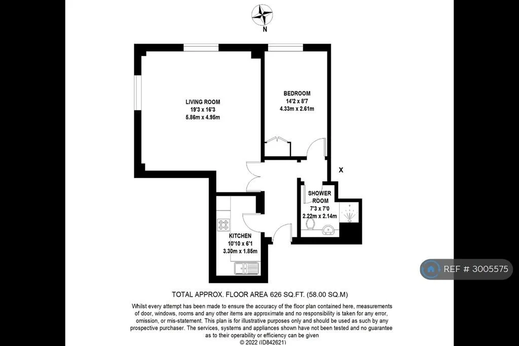 1 bedroom flat for rent
