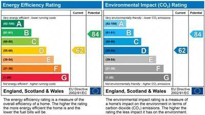 EPC certificate