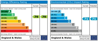 EPC certificate