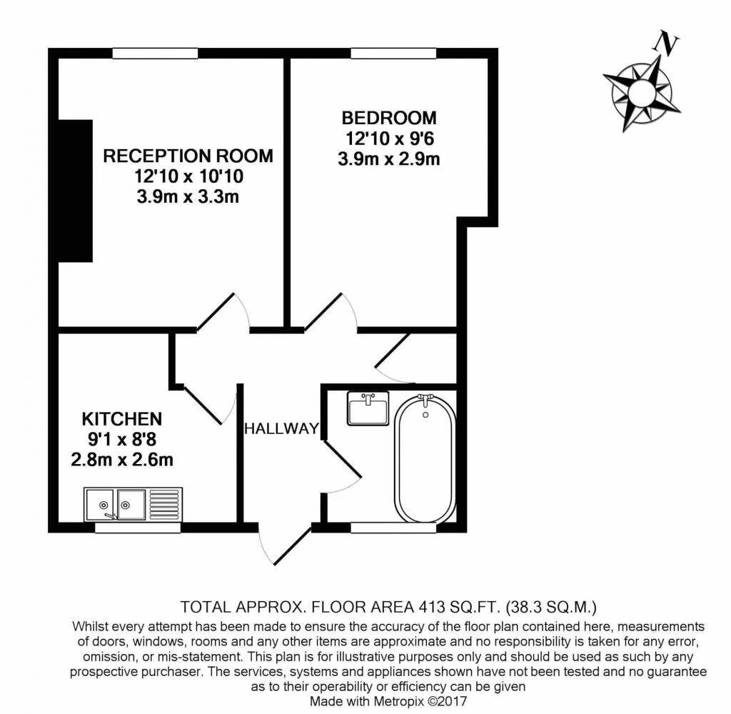 2 bedroom apartment for rent
