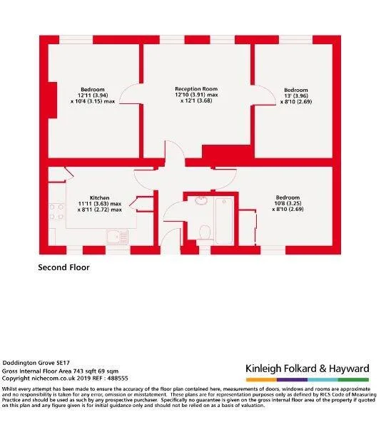 2 bedroom flat for rent