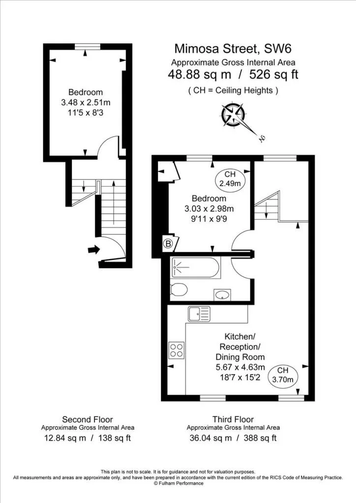 2 bedroom flat for rent