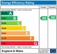 EPC certificate