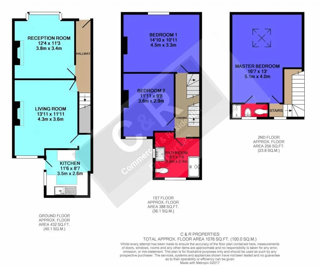 4 bedroom terraced house for rent