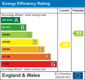 EPC certificate