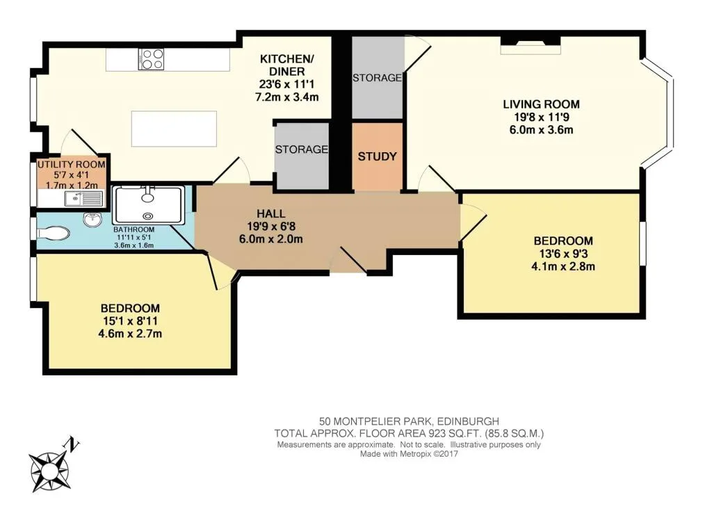 2 bedroom flat for rent