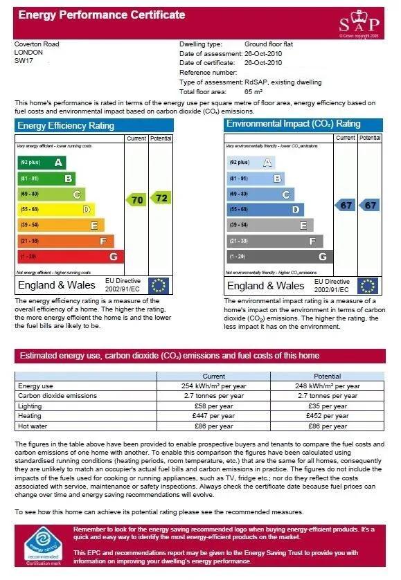 EPC certificate