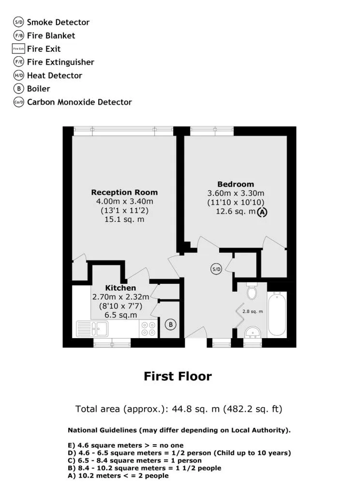 1 bedroom flat for rent