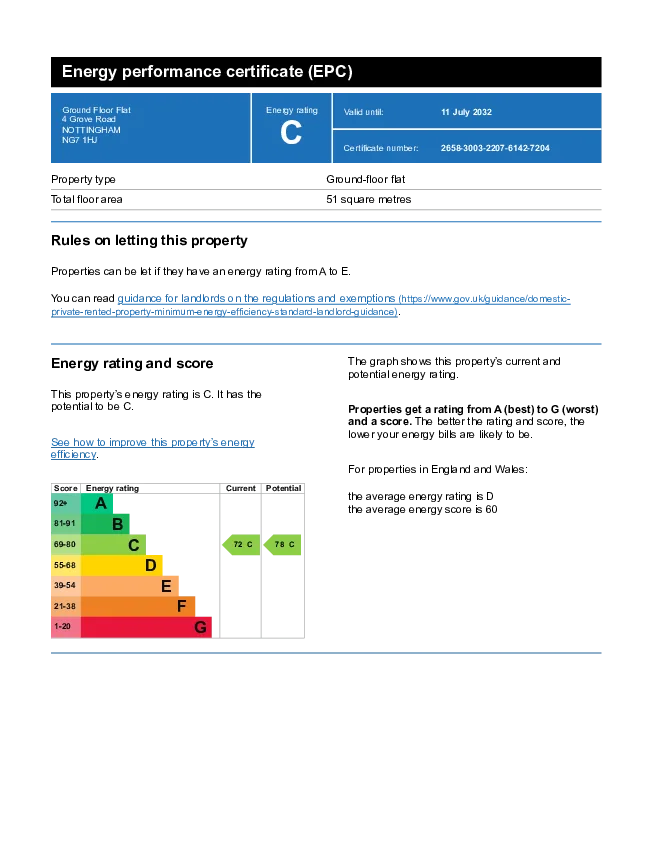 EPC certificate