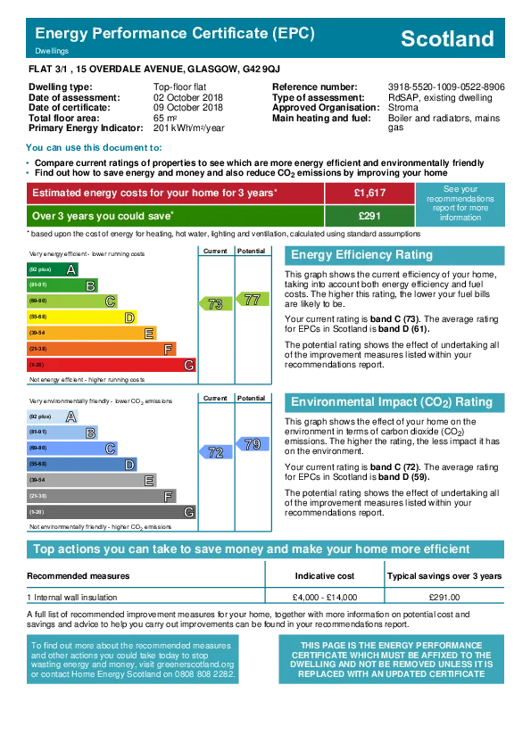 EPC certificate