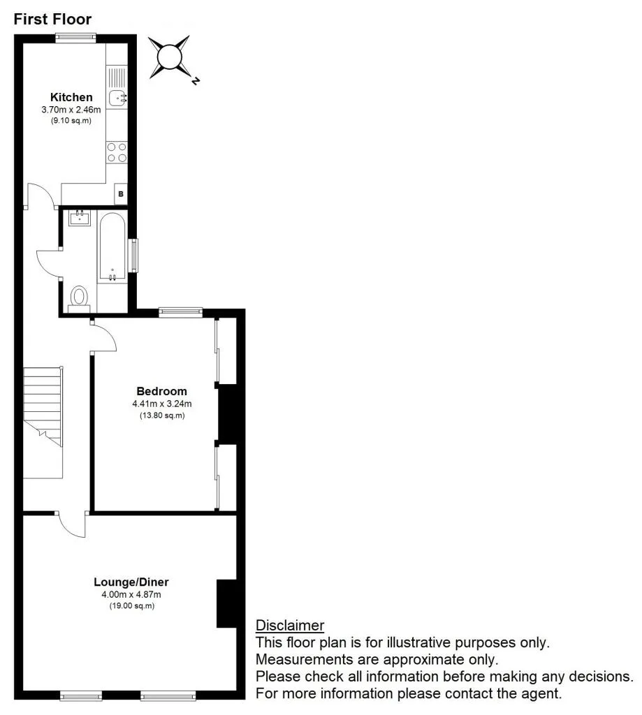 1 bedroom flat for rent