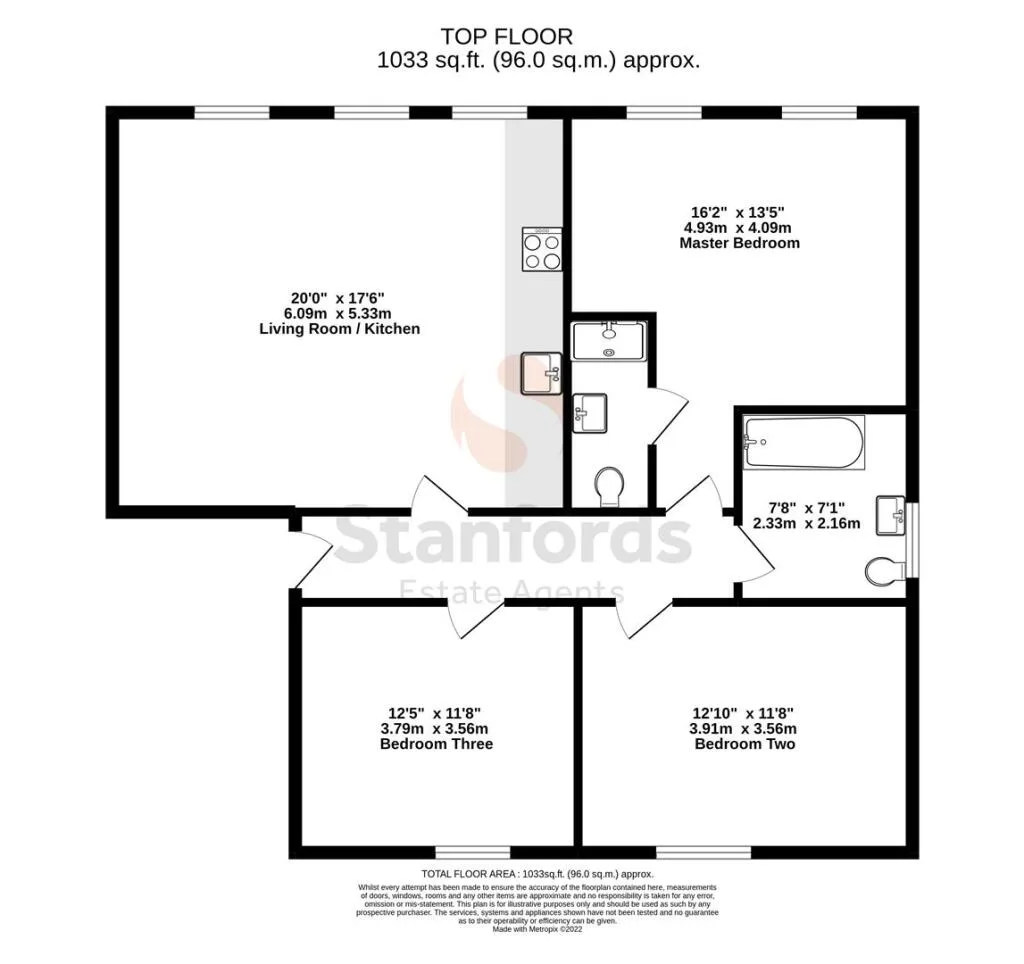 3 bedroom penthouse for rent