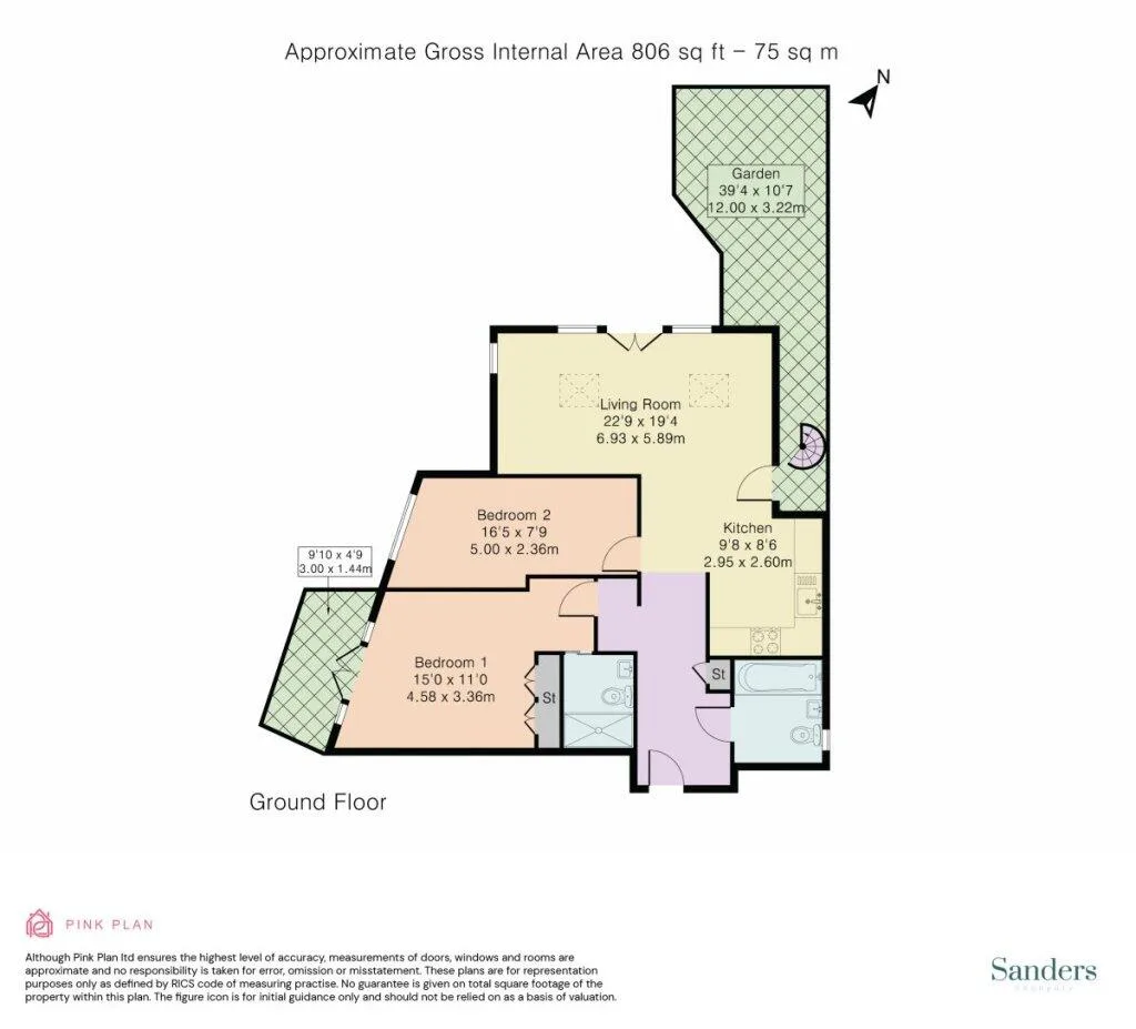 2 bedroom flat for rent