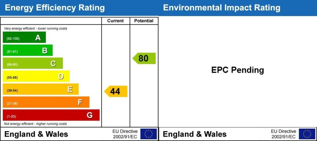 EPC certificate