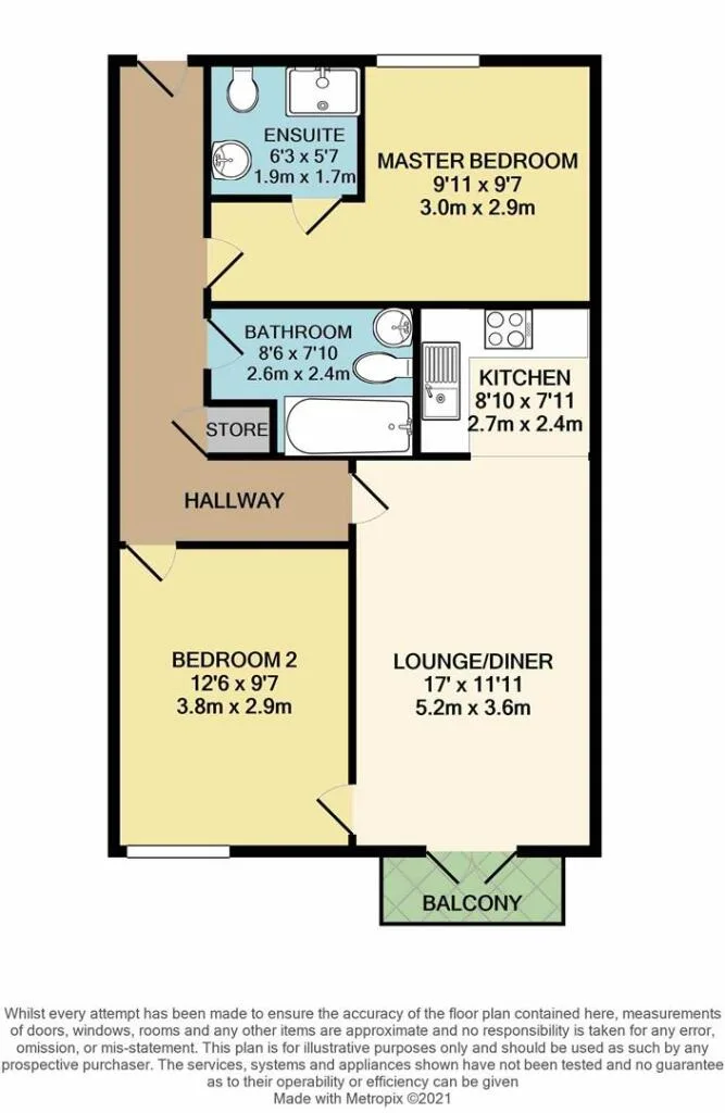 2 bedroom flat for rent
