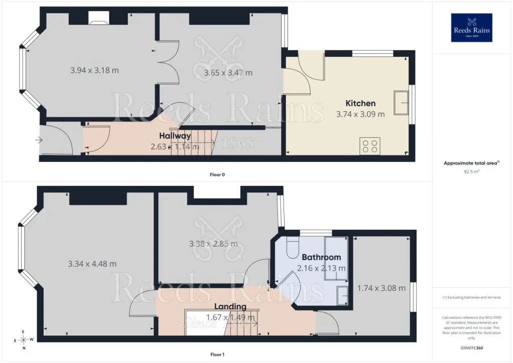 3 bedroom terraced house for rent