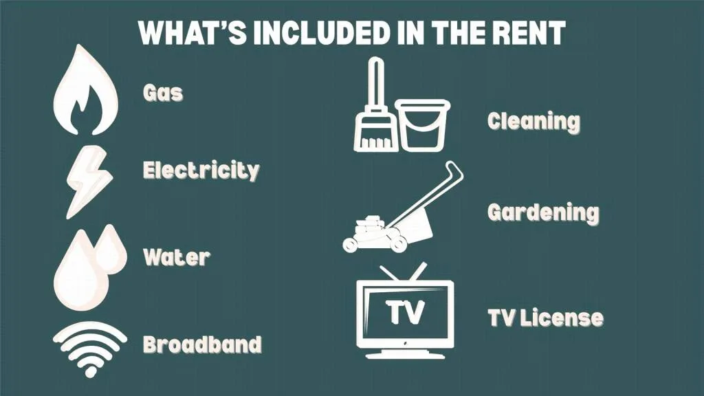 1 bedroom terraced house for rent