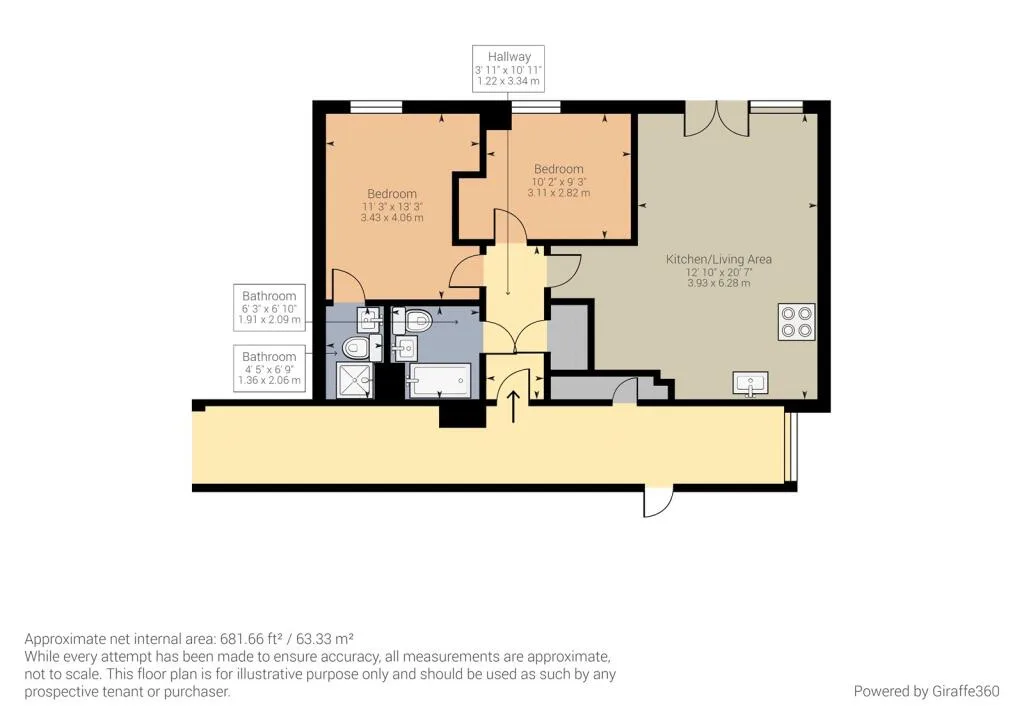 2 bedroom apartment for rent