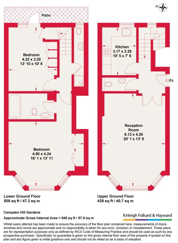 2 bedroom terraced house for rent