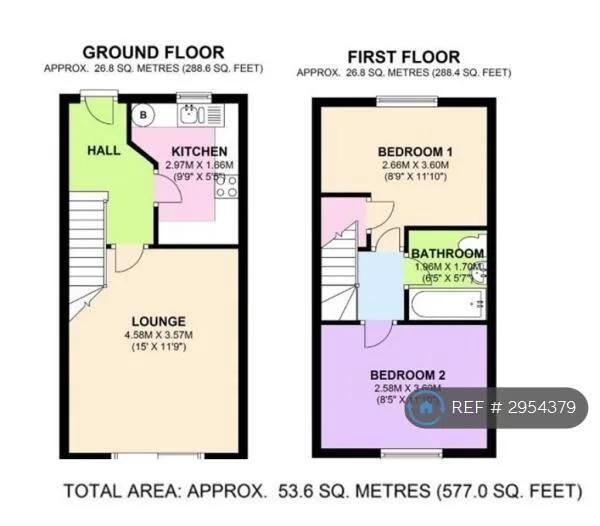 2 bedroom terraced house for rent