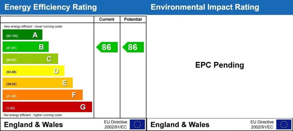 EPC certificate