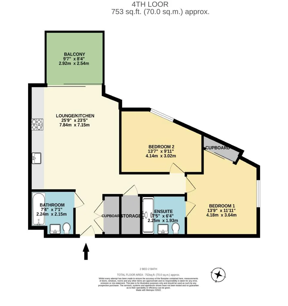 2 bedroom apartment for rent