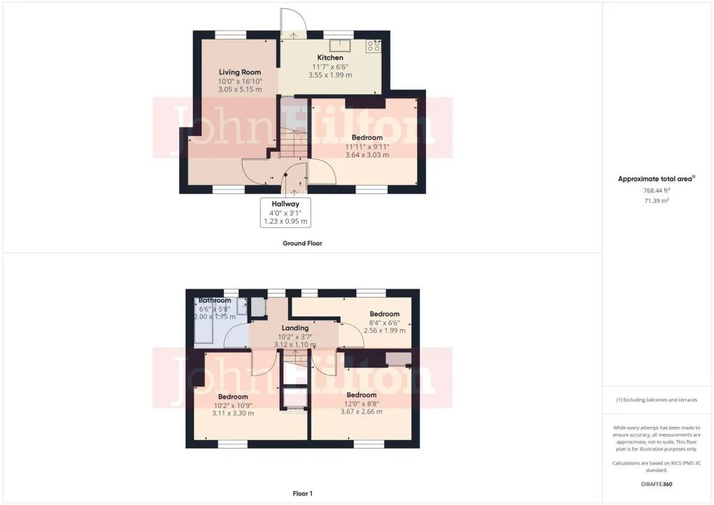4 bedroom semi-detached house for rent