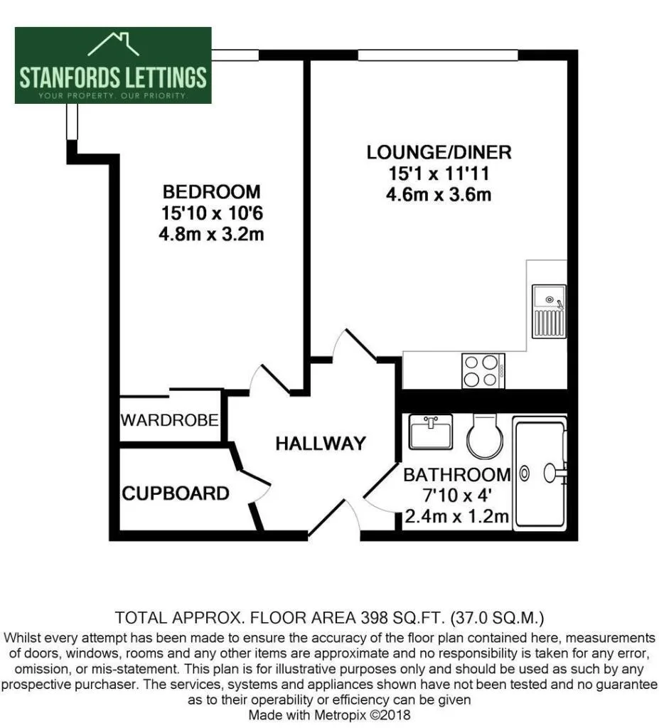 1 bedroom apartment for rent
