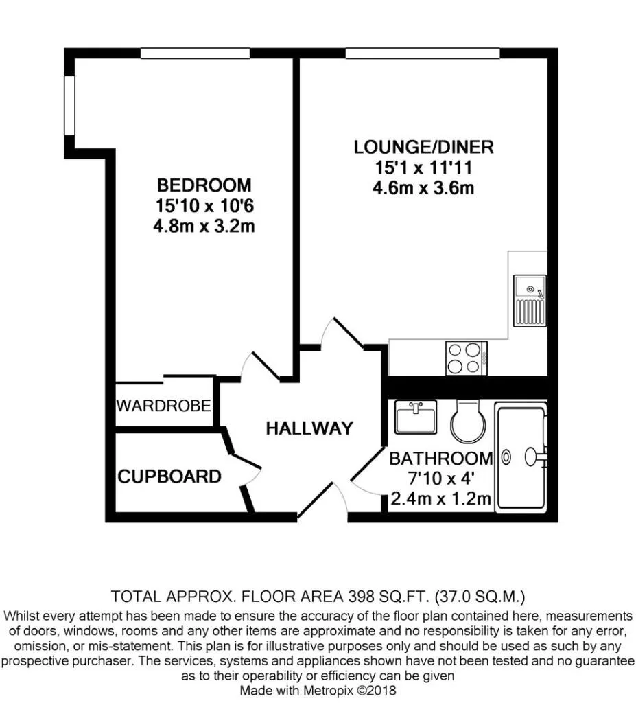 1 bedroom apartment for rent