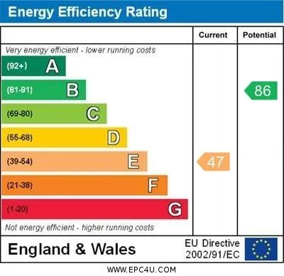 EPC certificate