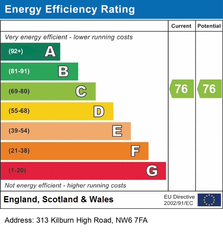 EPC certificate