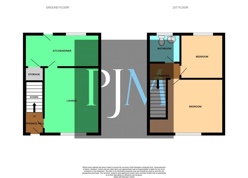 2 bedroom terraced house for rent