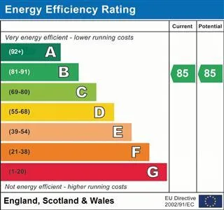 EPC certificate