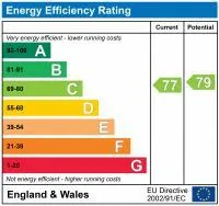 EPC certificate