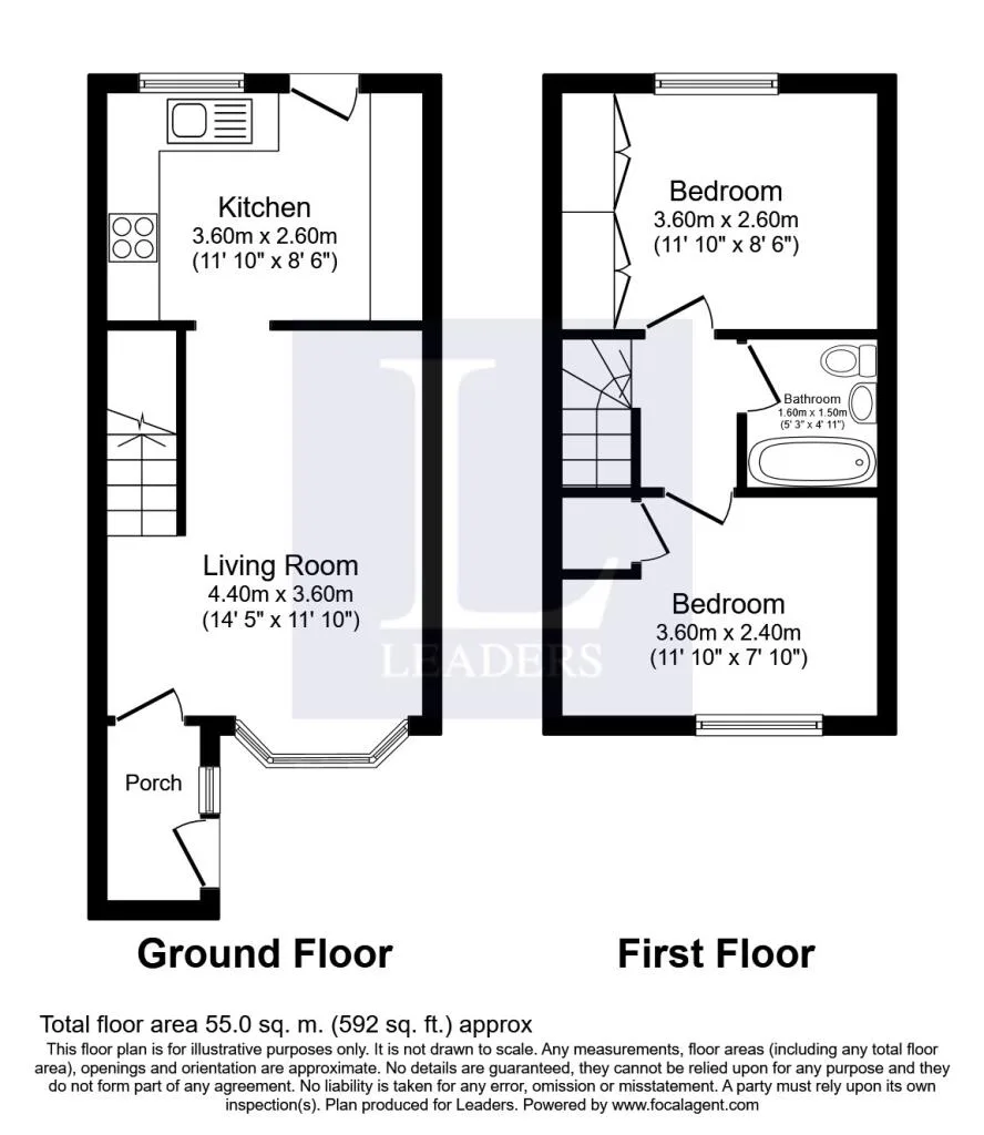 2 bedroom house for rent