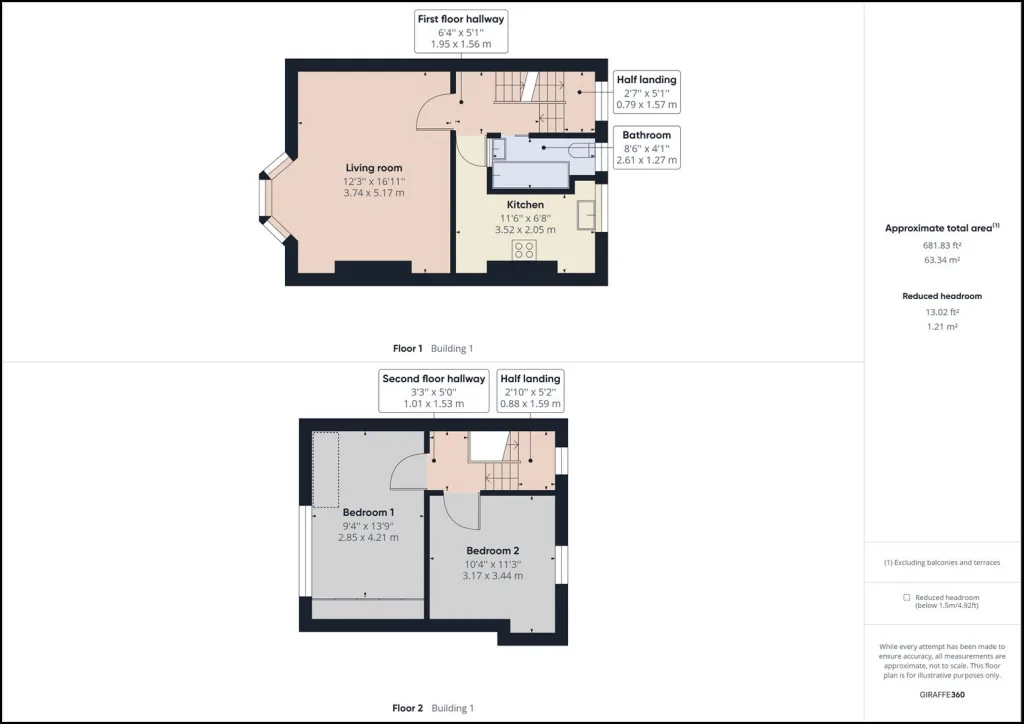 2 bedroom maisonette for rent