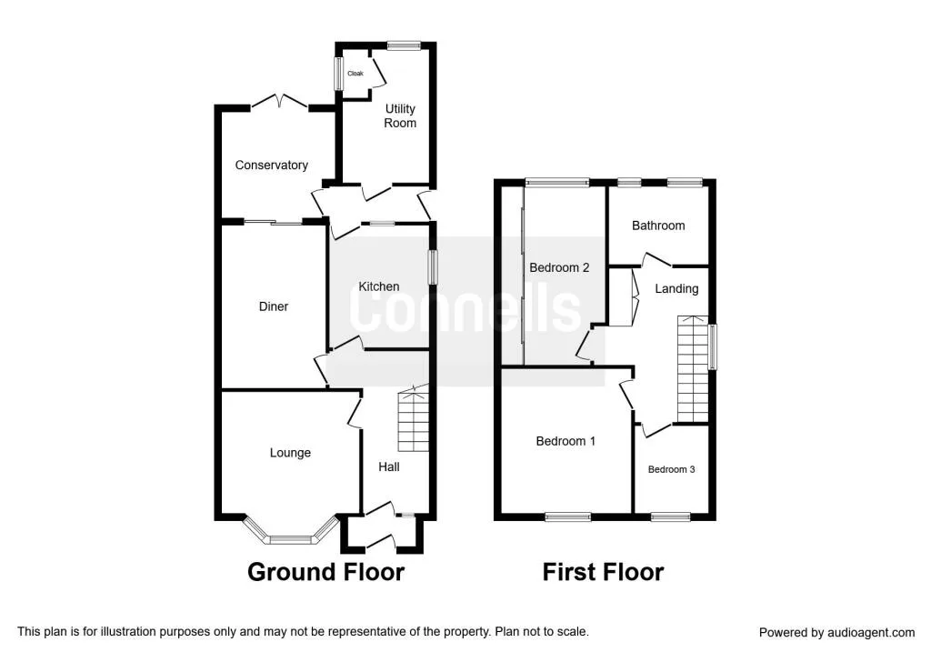 3 bedroom house for rent