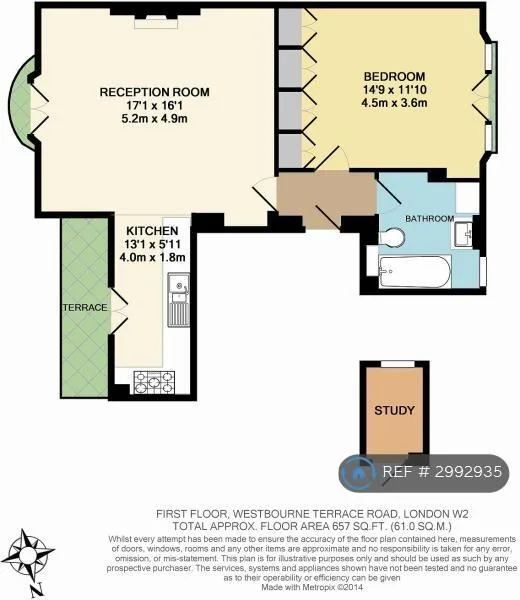 1 bedroom flat for rent