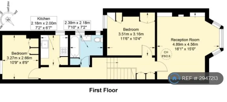 2 bedroom flat for rent