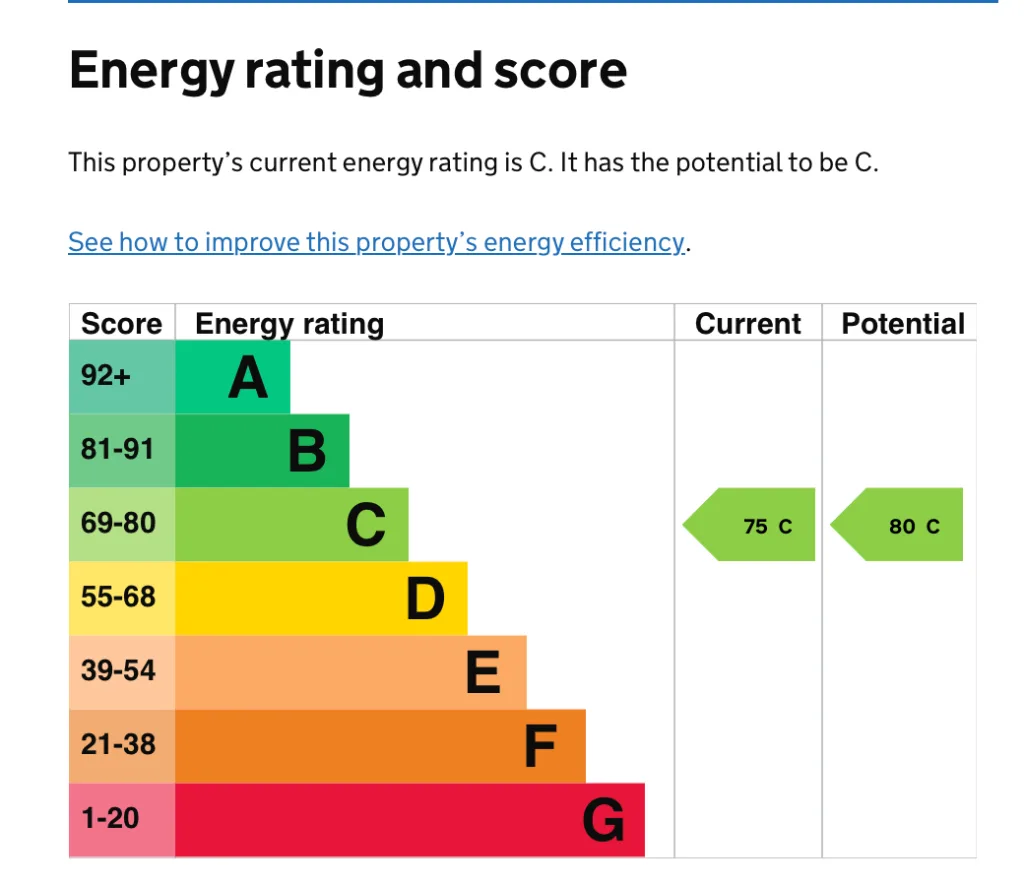 EPC certificate