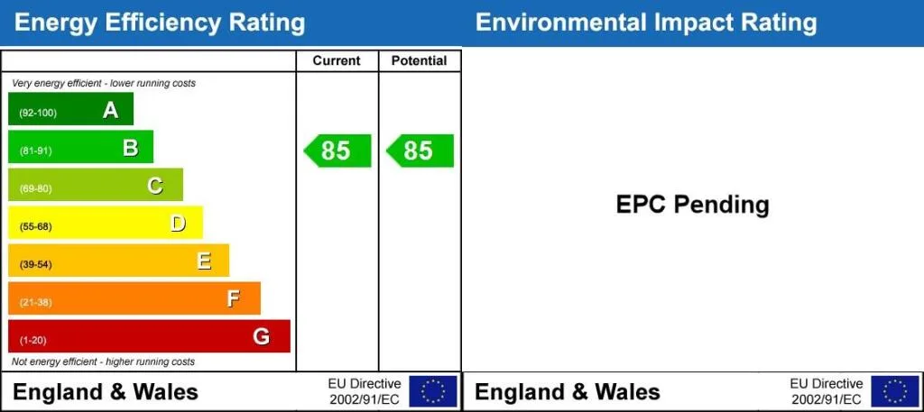 EPC certificate