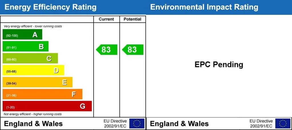 EPC certificate