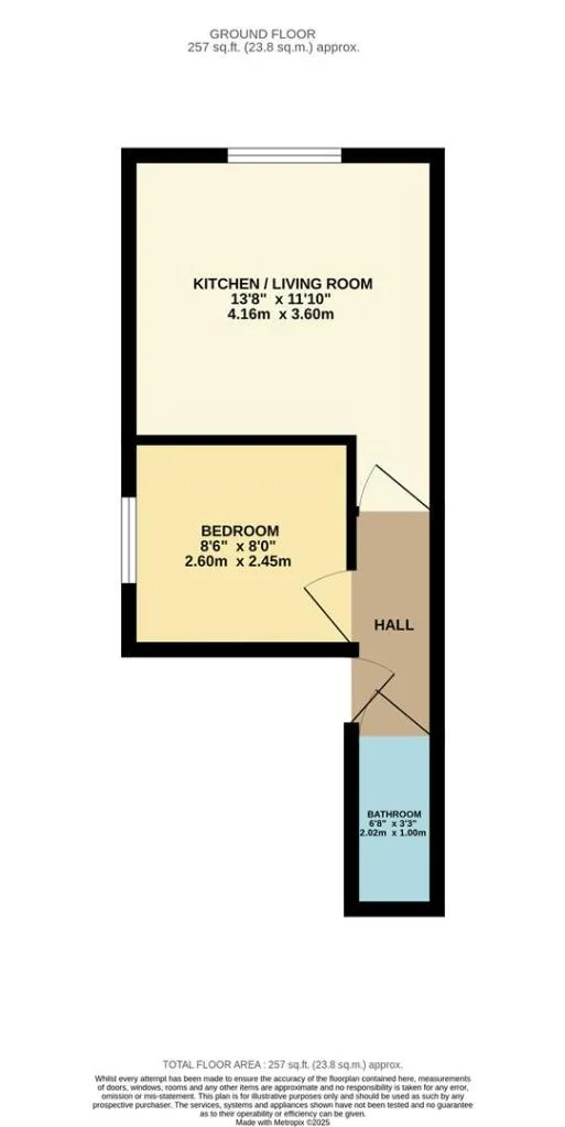 1 bedroom flat for rent
