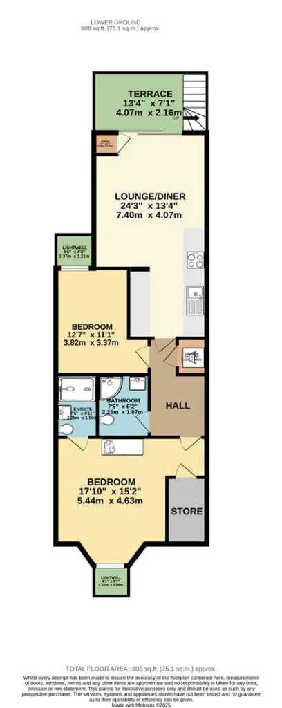 2 bedroom apartment for rent